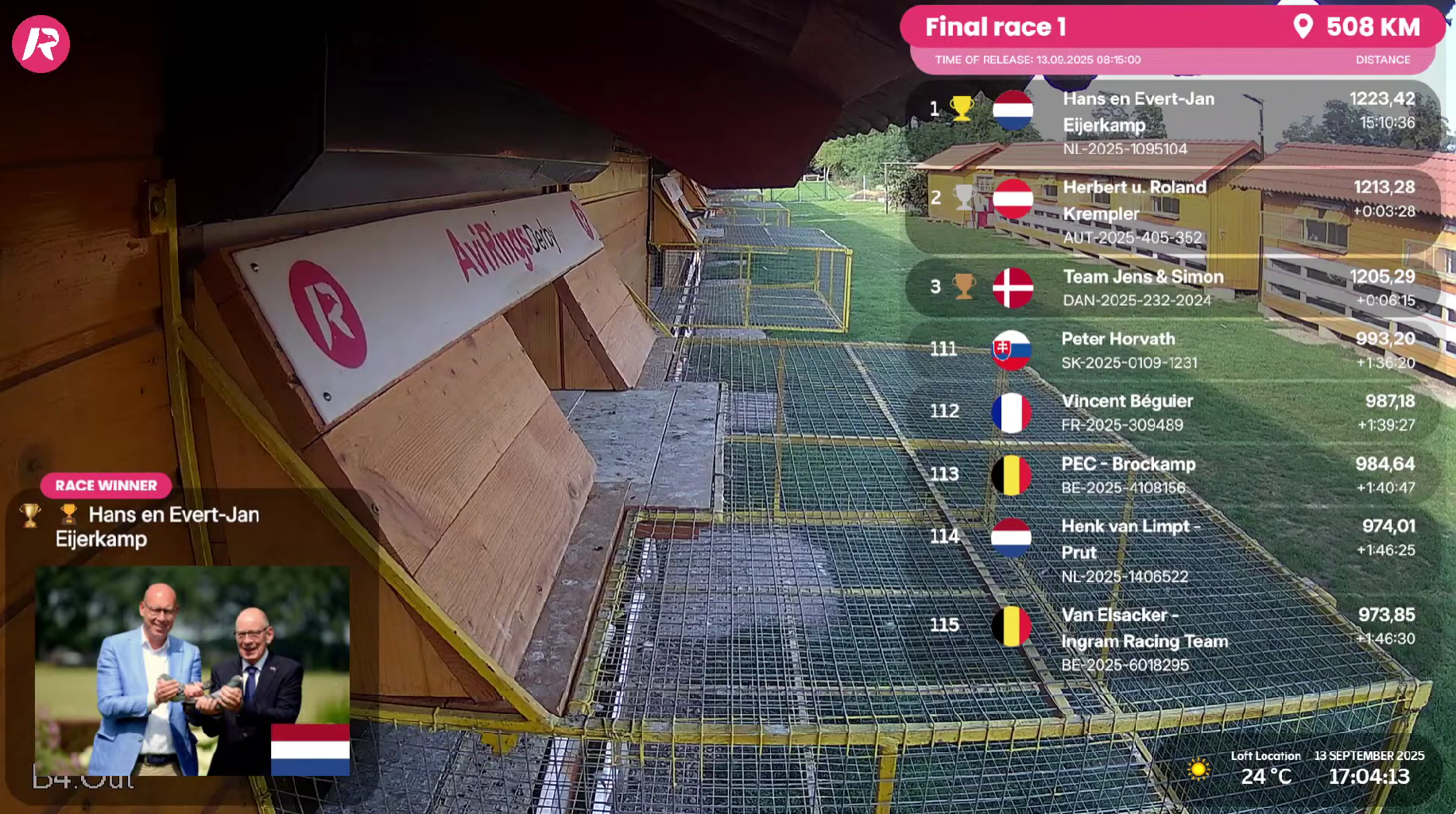 One Loft Race Live Stream Setup I AviRings